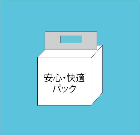 オプション1