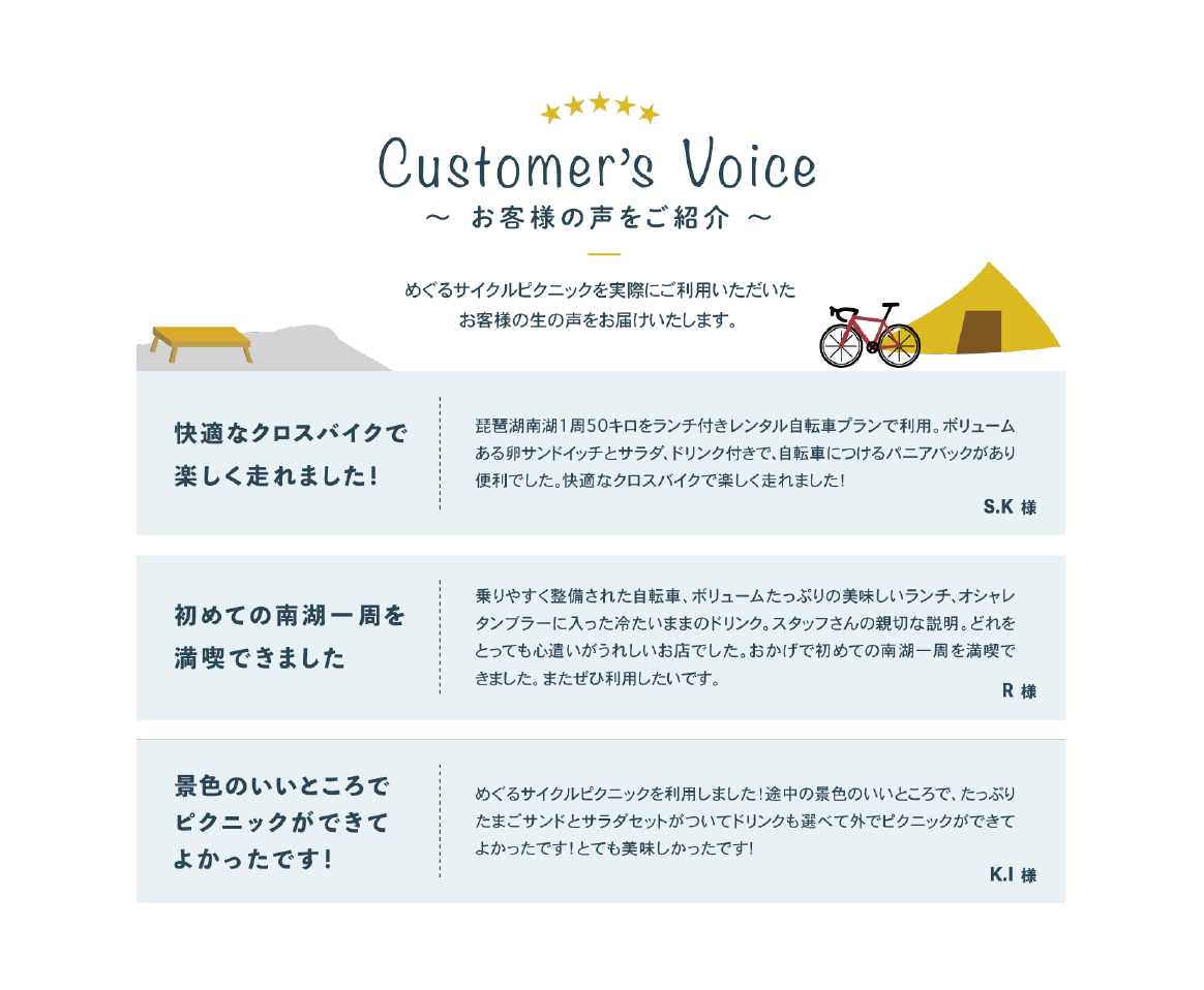 reviews